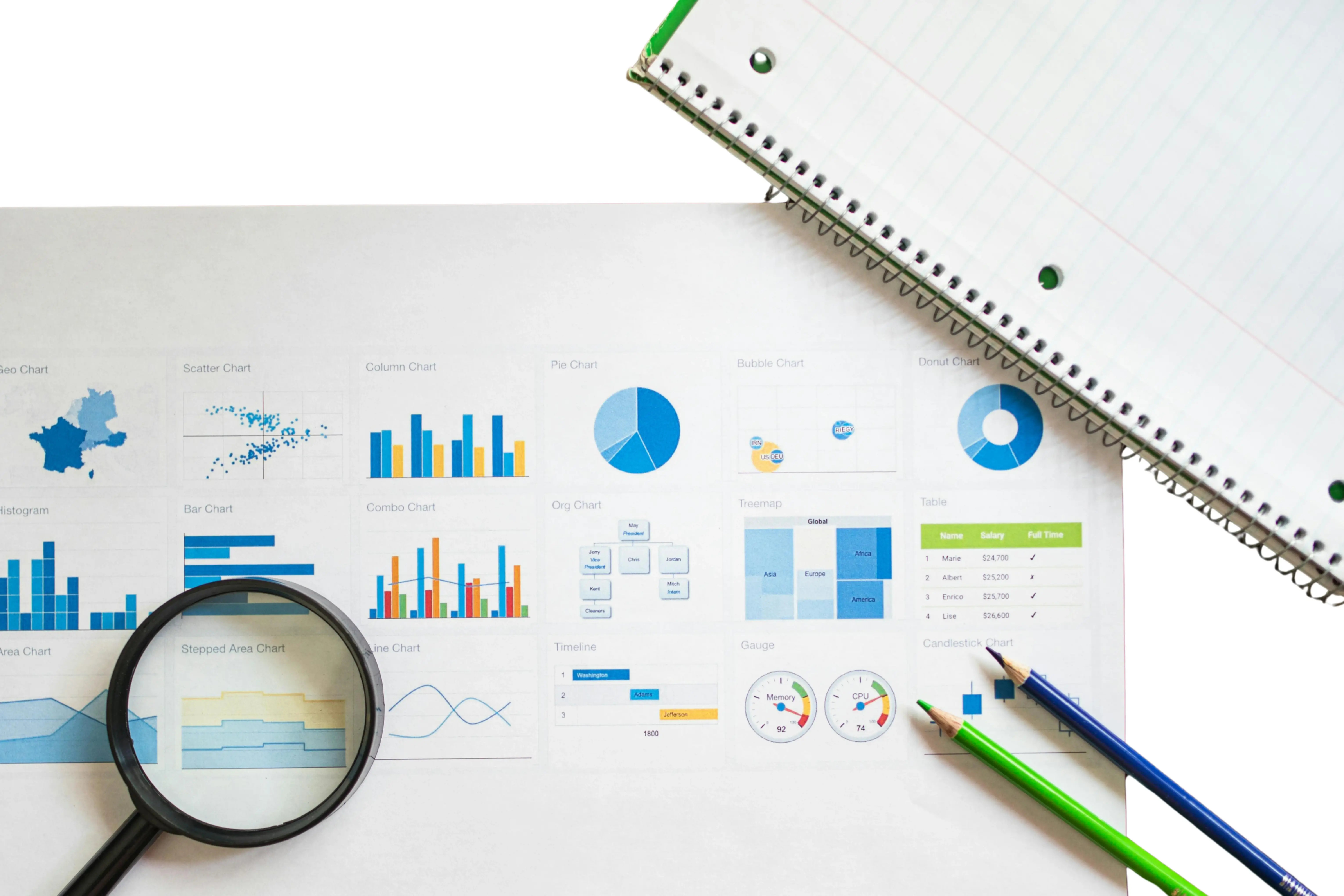 Virtual CFO preview